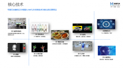 把握5G商机 华捷艾米前瞻性布局美好生活